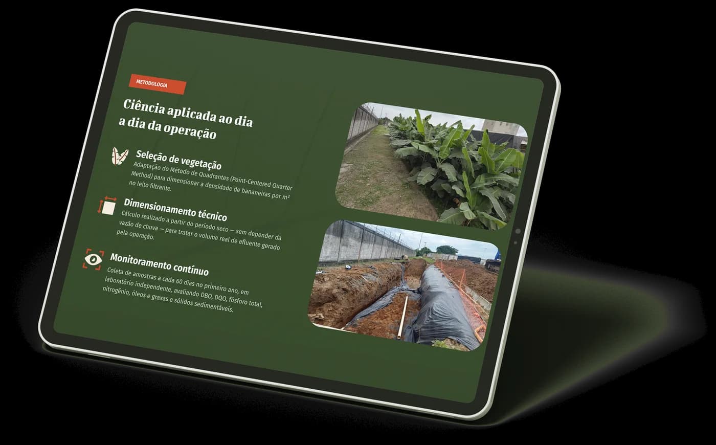 Página de metodologia do case, com a seleção das bananeiras e o dimensionamento, aberta num tablet